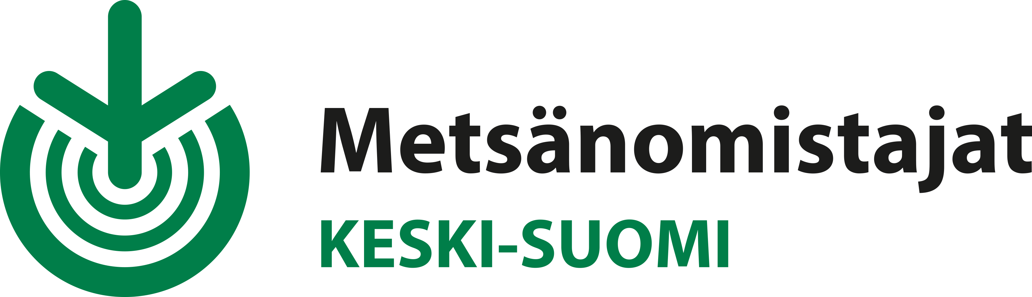 Omistusjärjestelyt – Metsänhoitoyhdistys Keski-Suomi